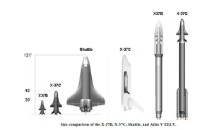 x-37b-size-comparison